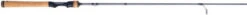 Fenwick Elite Light Finesse Spinning Rods