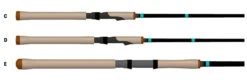 G.LOOMIS G Loomis GCX Inshore Spinning Rods -Shimano Store g loomis gcx inshore spinning rods 95447.1651450572