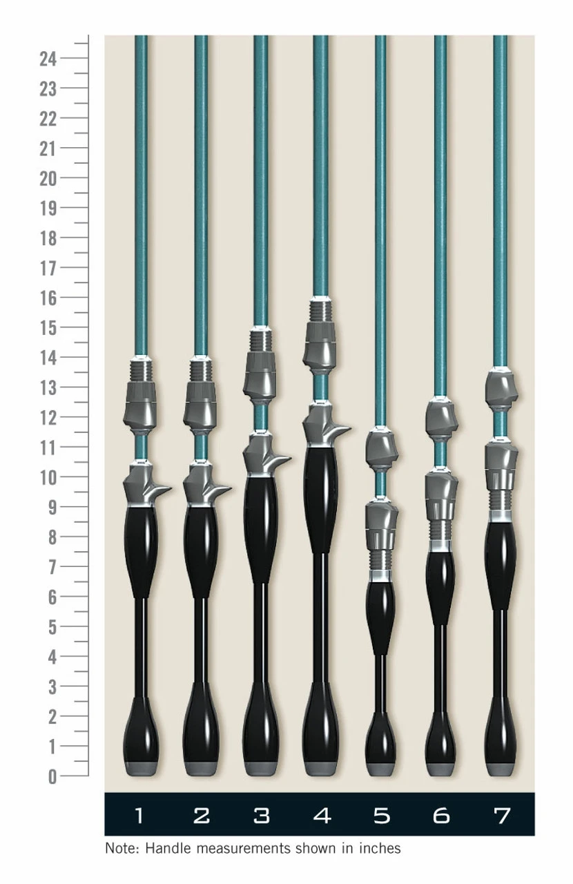 St. Croix Legend Xtreme Spinning Rods - Old Models 7 St. Croix Legend Xtreme Spinning Rods - Old Models - Image 5